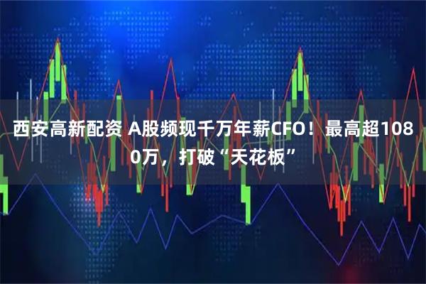 西安高新配资 A股频现千万年薪CFO！最高超1080万，打破“天花板”